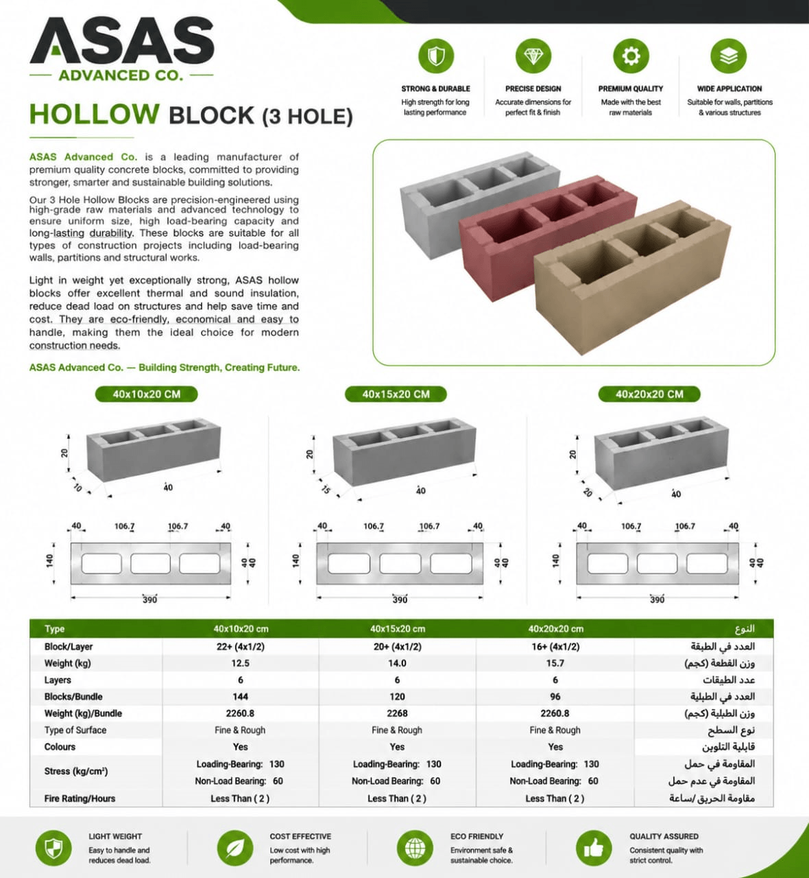 ASAS Hollow Blocks